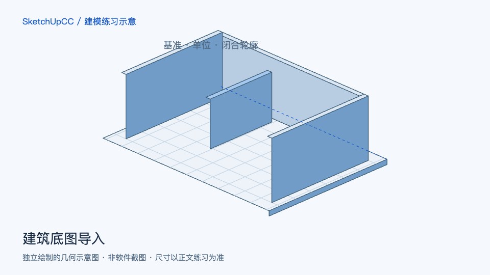 SketchUp 建筑底图导入:先检查 CAD 单位与定位基准的教程配图